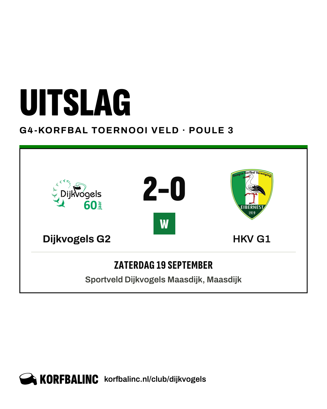 Dijkvogels G2 - HKV G1
