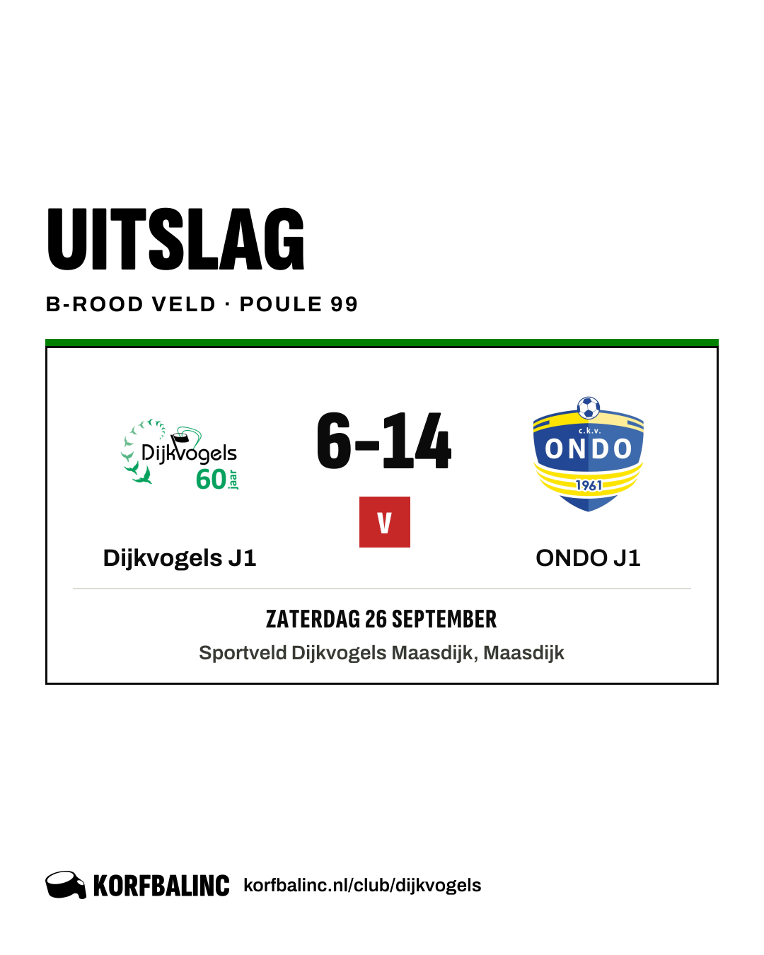 Dijkvogels J1 - ONDO J1