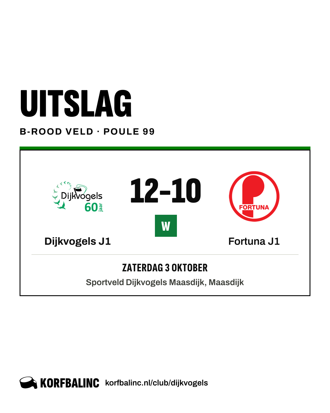 Dijkvogels J1 - Fortuna J1