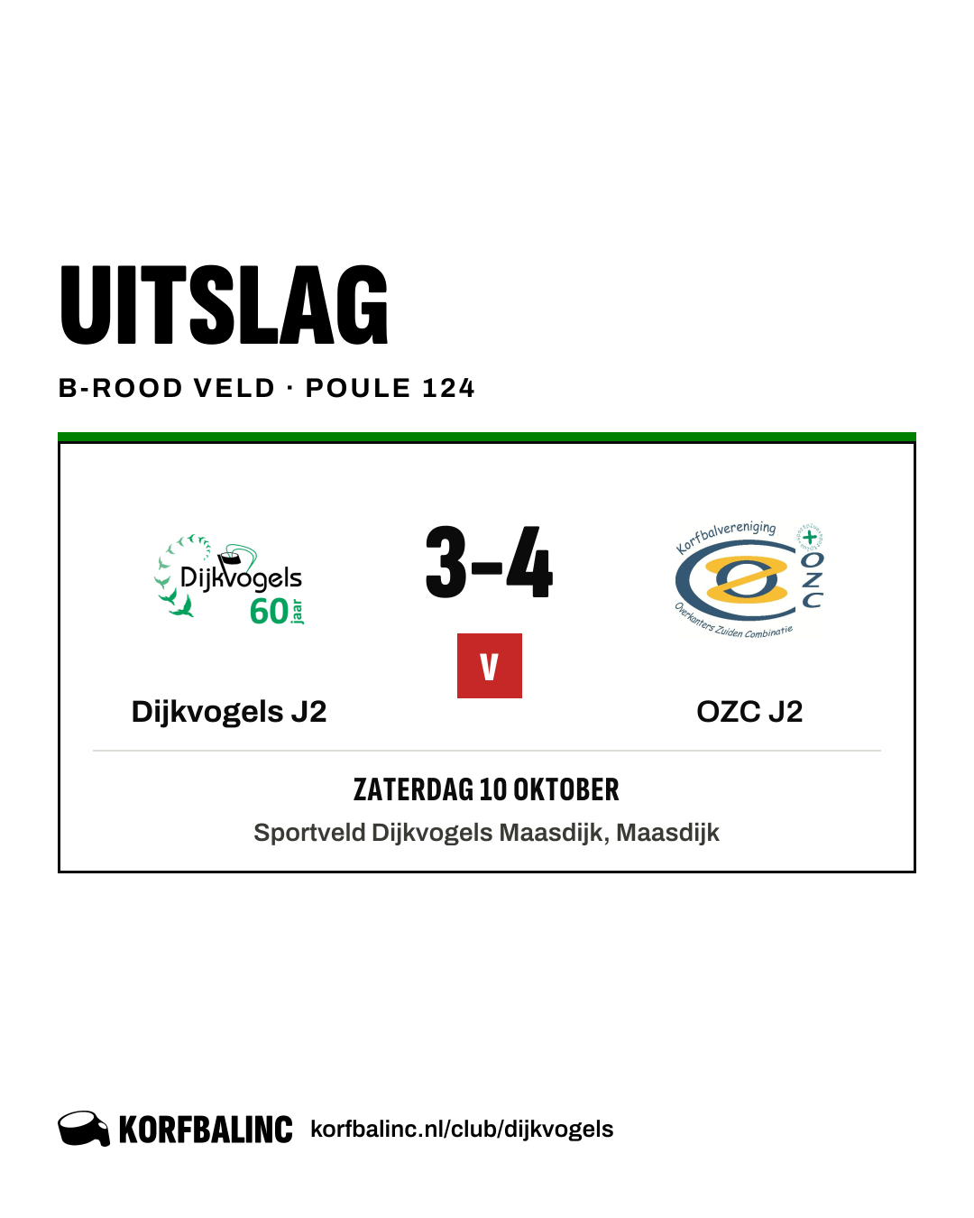 Dijkvogels J2 - OZC J2