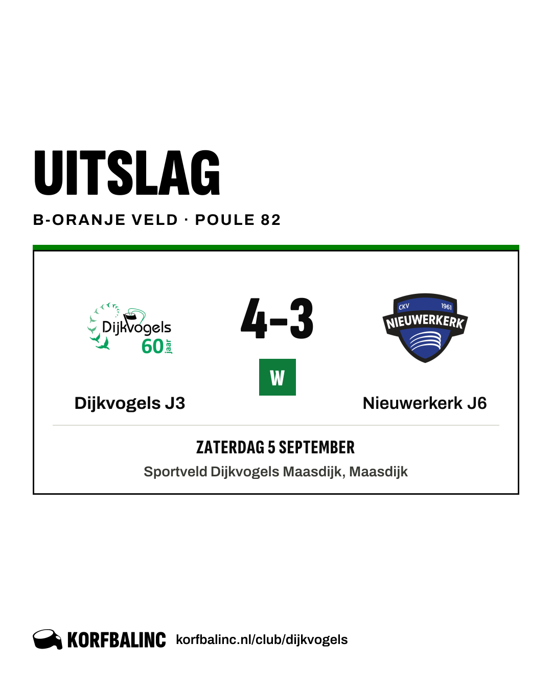 Dijkvogels J3 - Nieuwerkerk J6