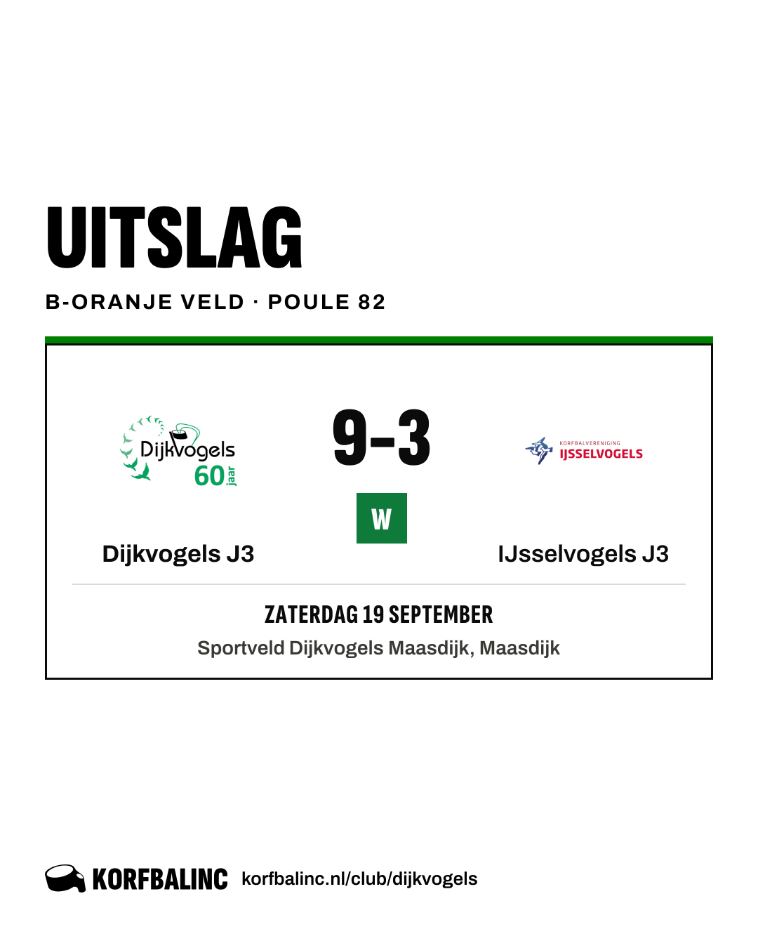 Dijkvogels J3 - IJsselvogels J3