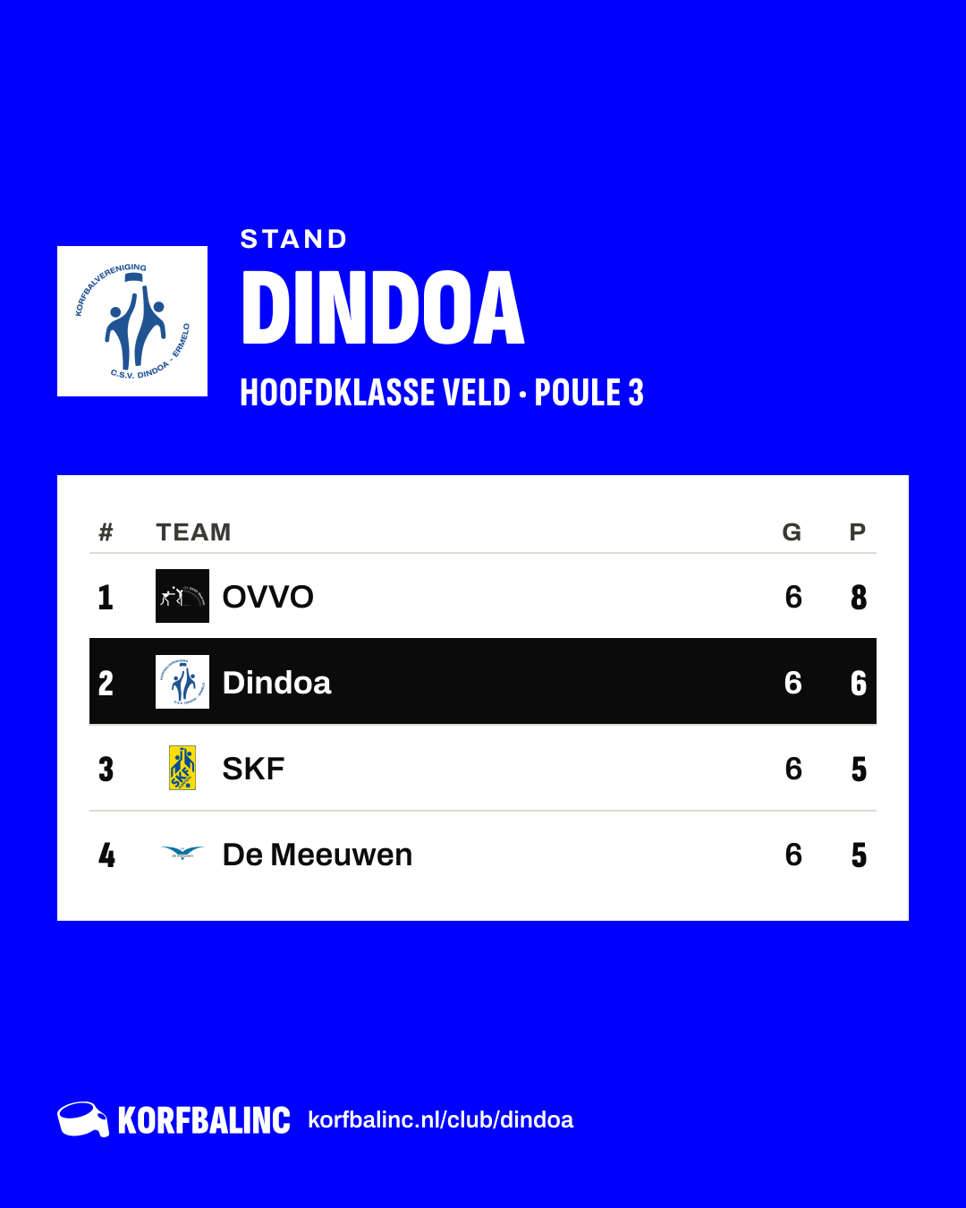 Stand Dindoa