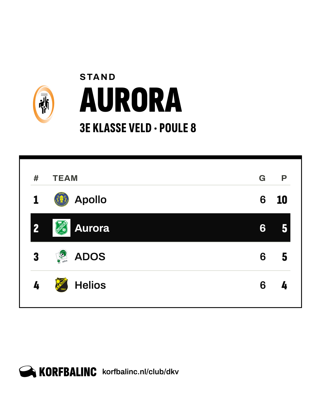 Stand Aurora