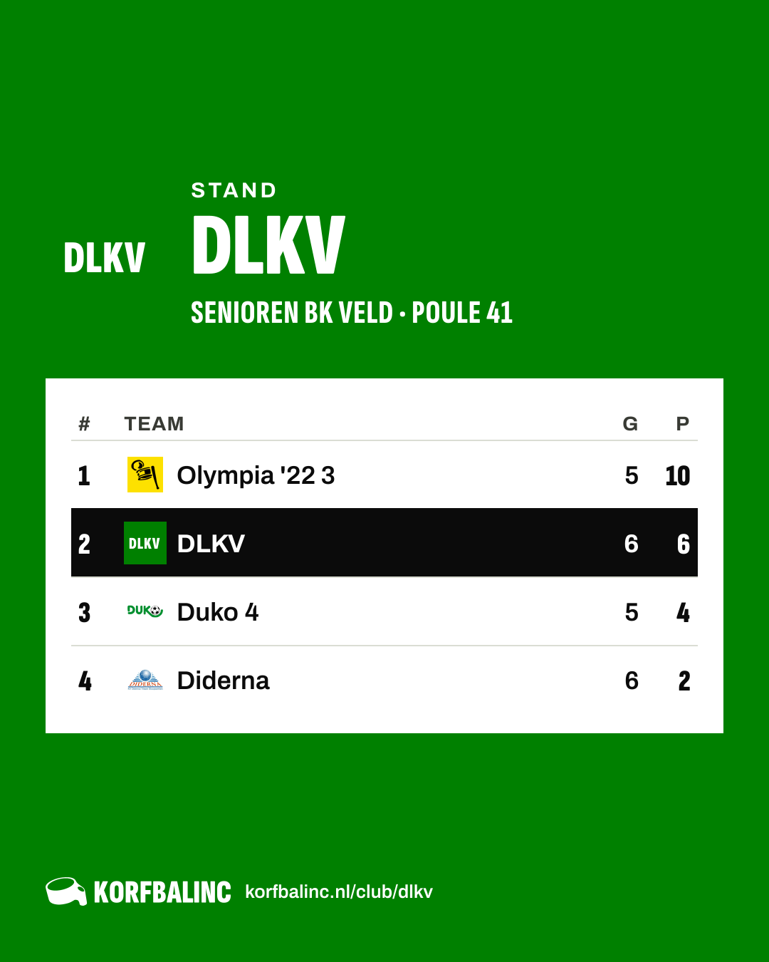 Stand DLKV
