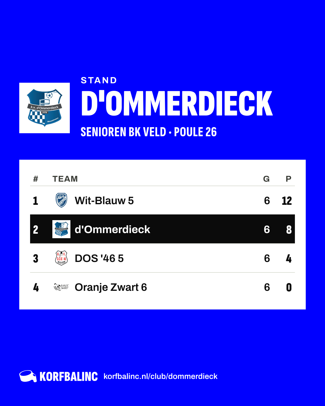 Stand d'Ommerdieck