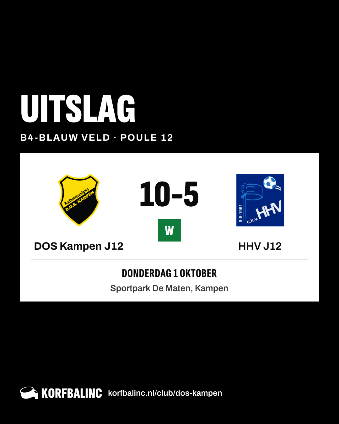 DOS Kampen J12 - HHV J12