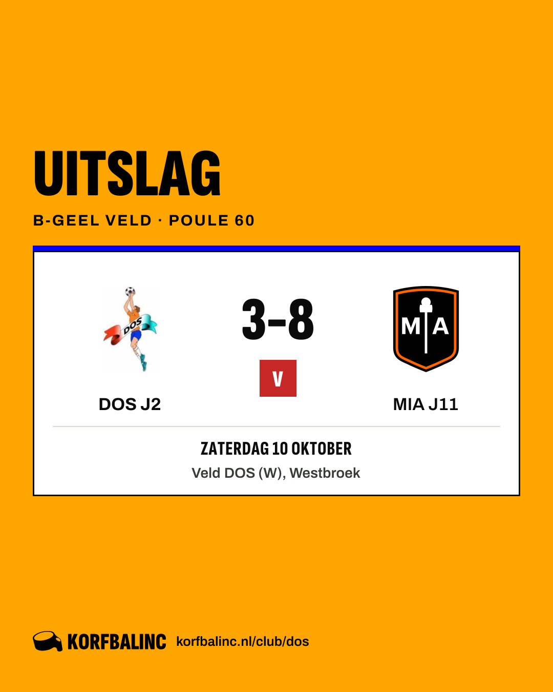 DOS J2 - MIA J11