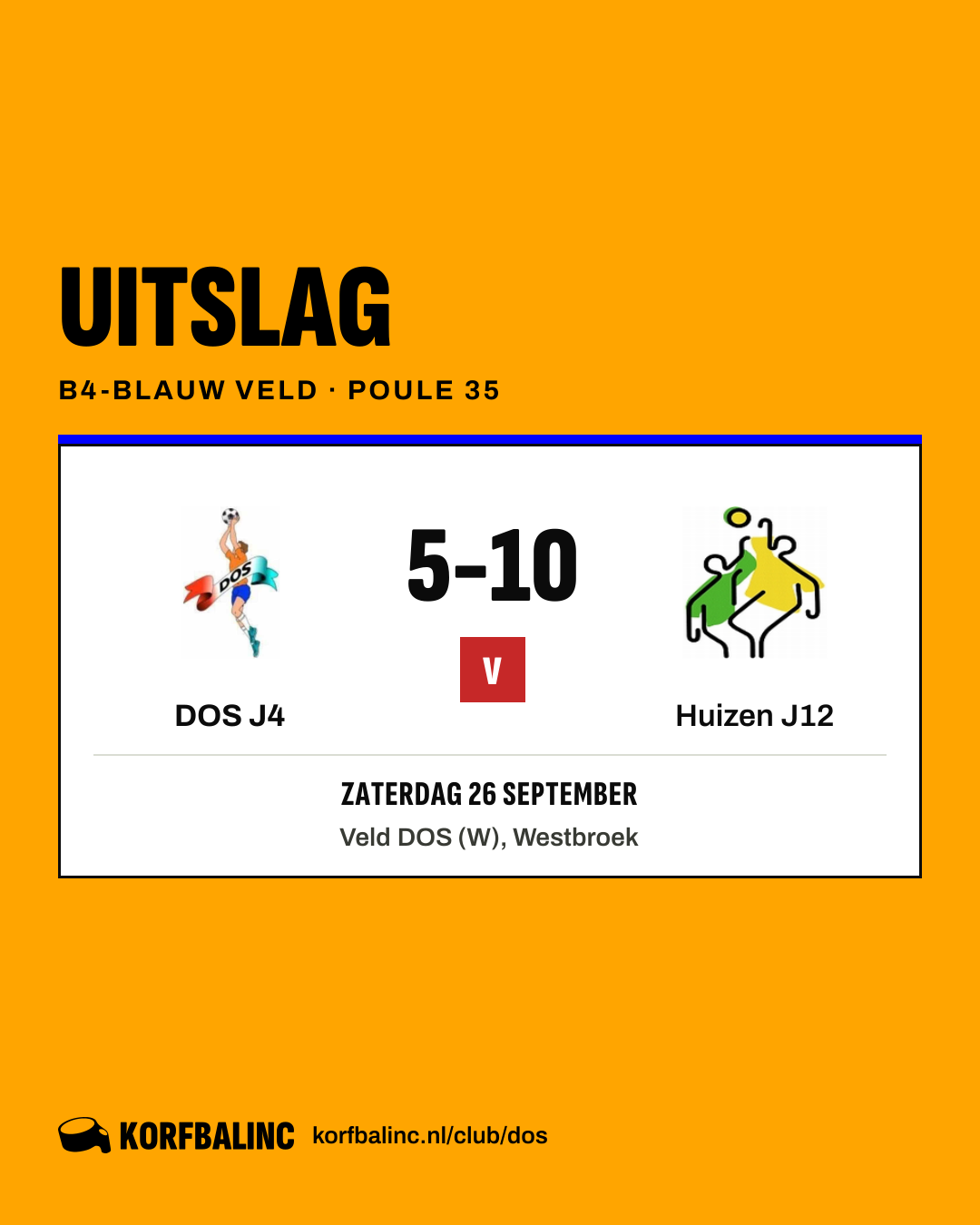 DOS J4 - Huizen J12