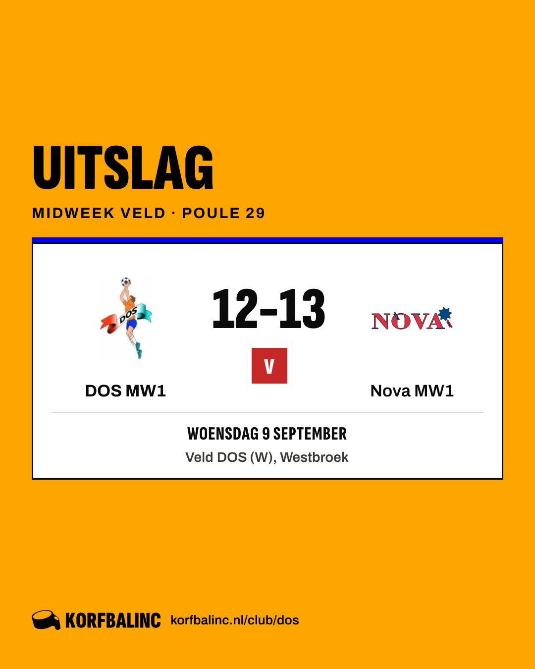 DOS MW1 - Nova MW1