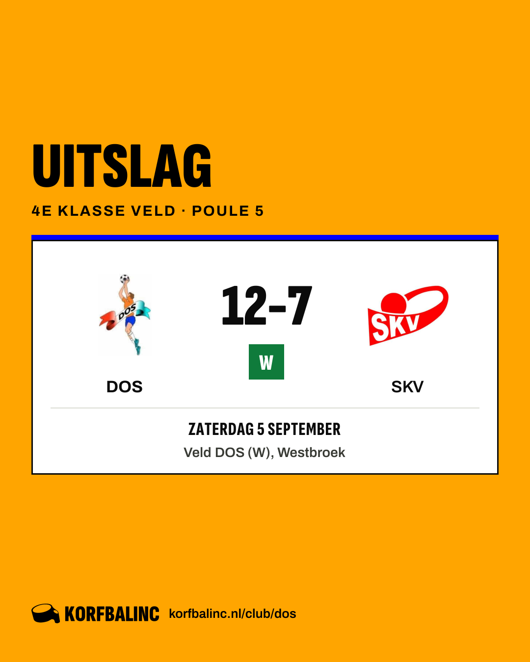 DOS - SKV