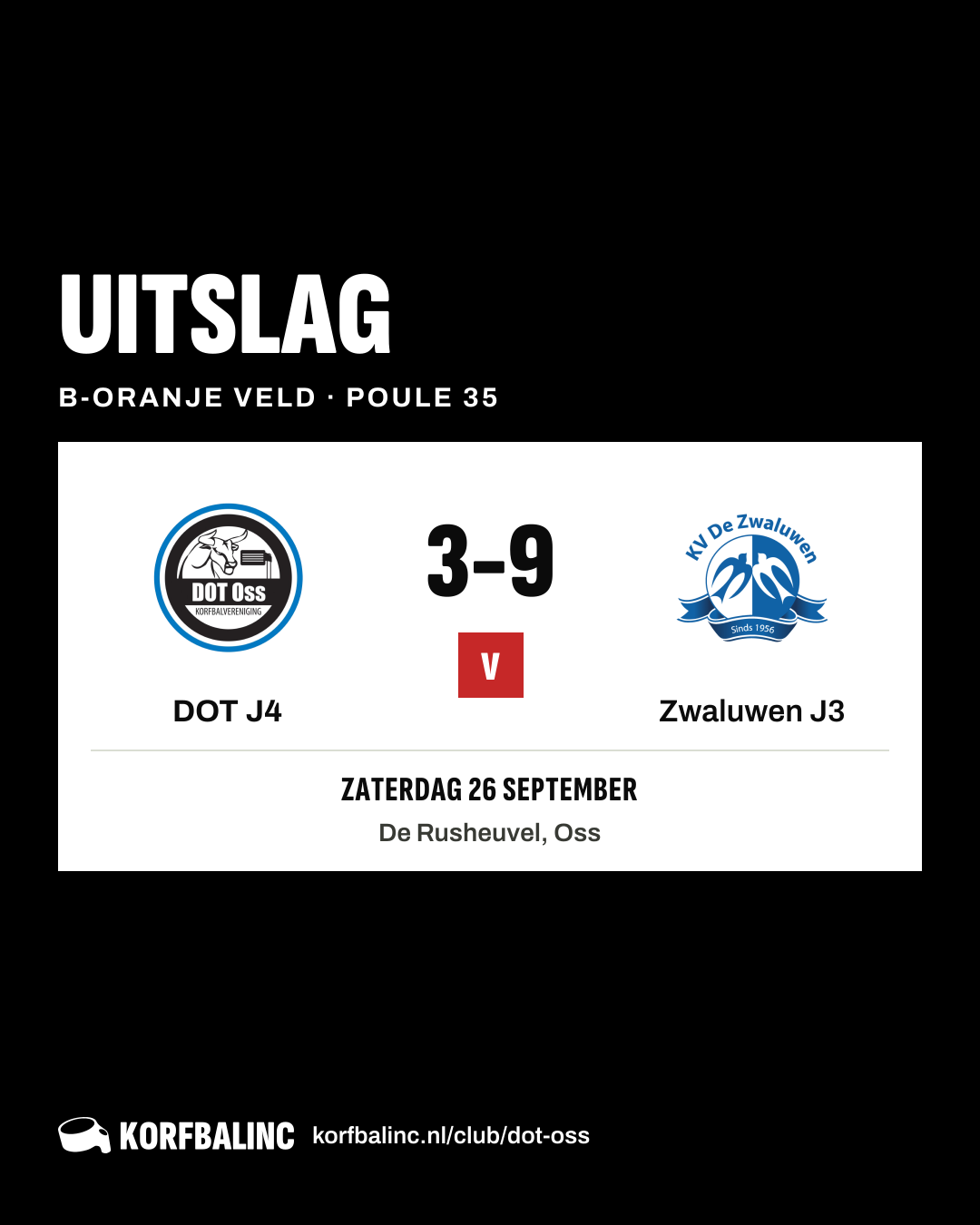 DOT J4 - Zwaluwen J3
