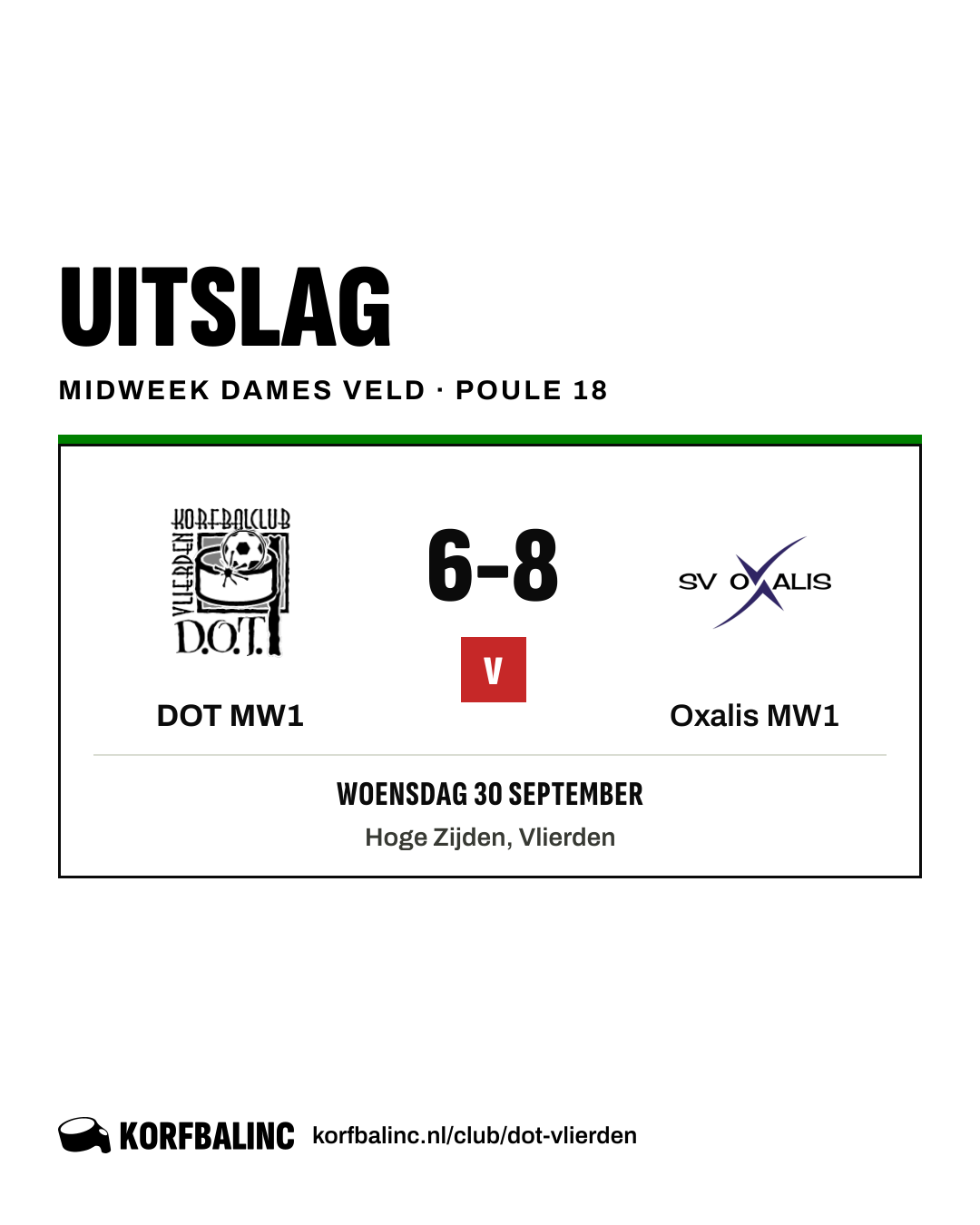 DOT MW1 - Oxalis MW1