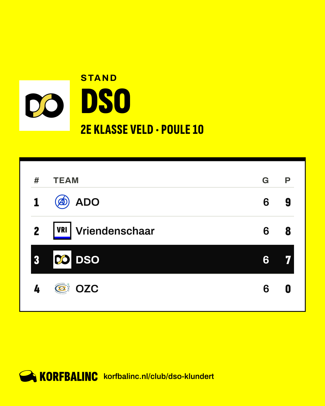 Stand DSO