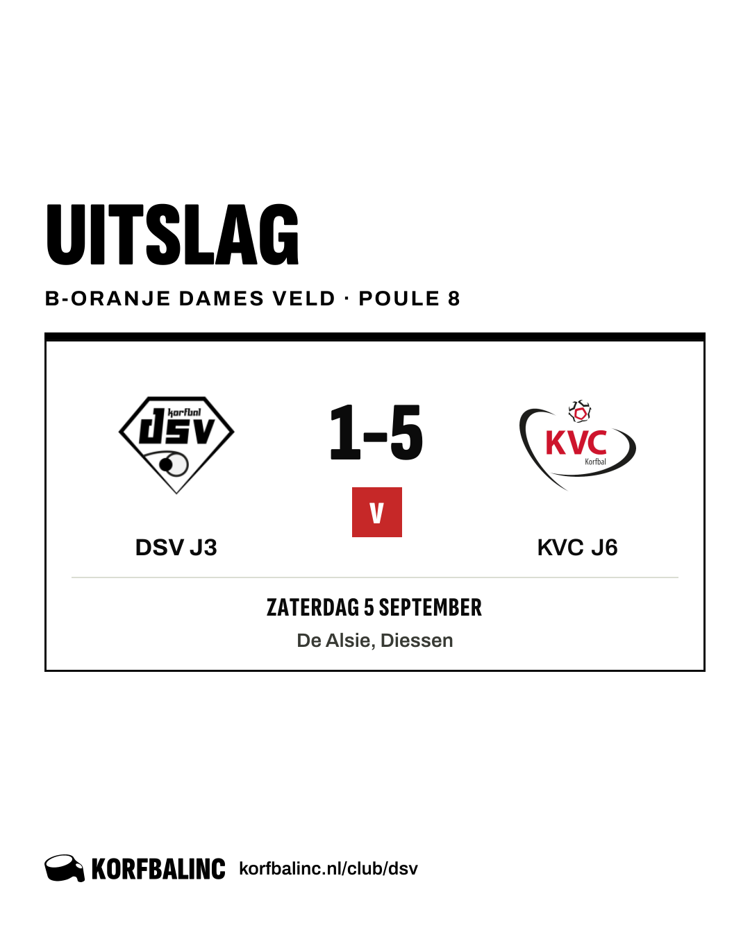 DSV J3 - KVC J6