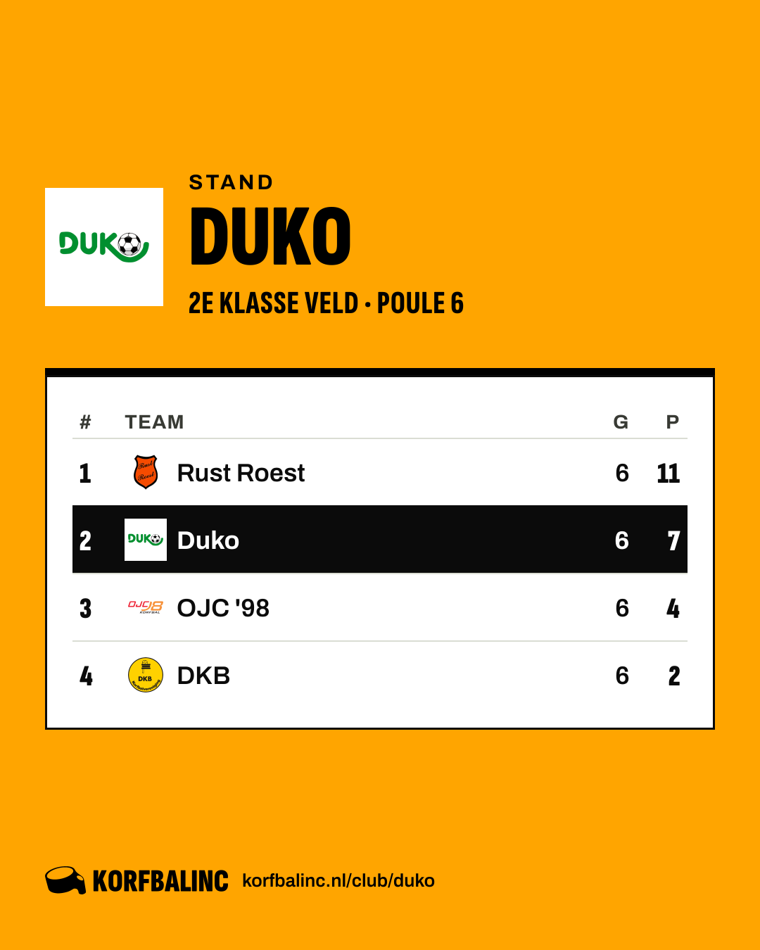 Stand Duko