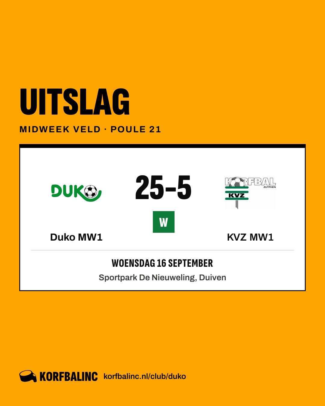 Duko MW1 - KVZ MW1