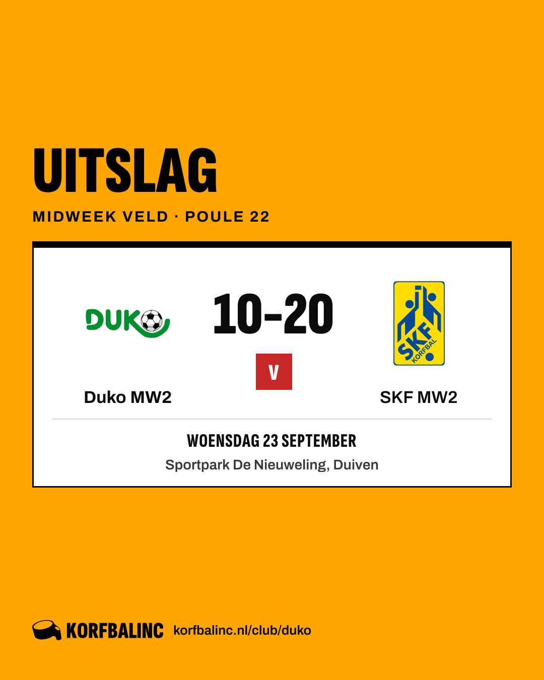 Duko MW2 - SKF MW2