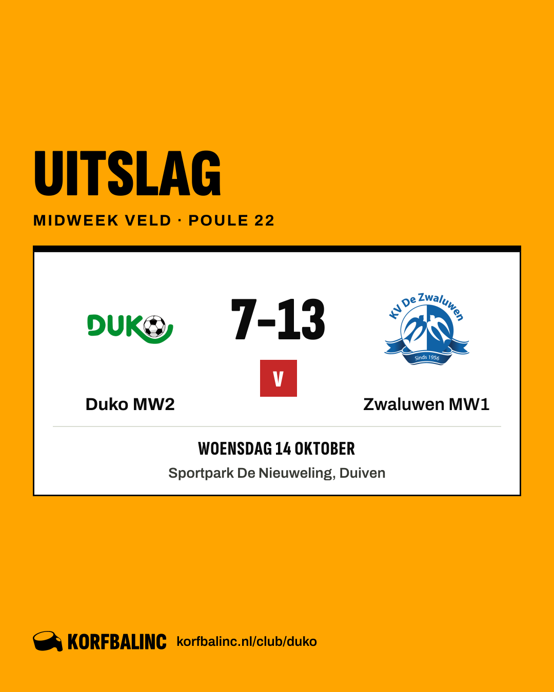 Duko MW2 - Zwaluwen MW1