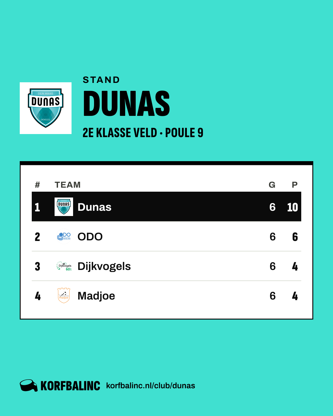 Stand Dunas