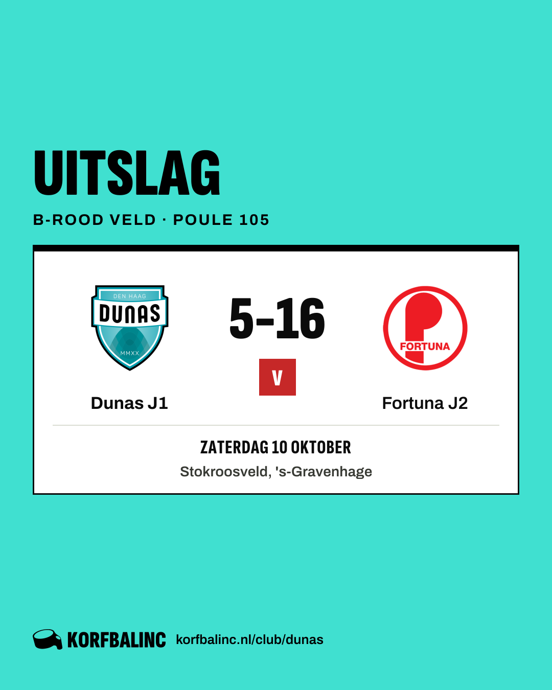 Dunas J1 - Fortuna J2