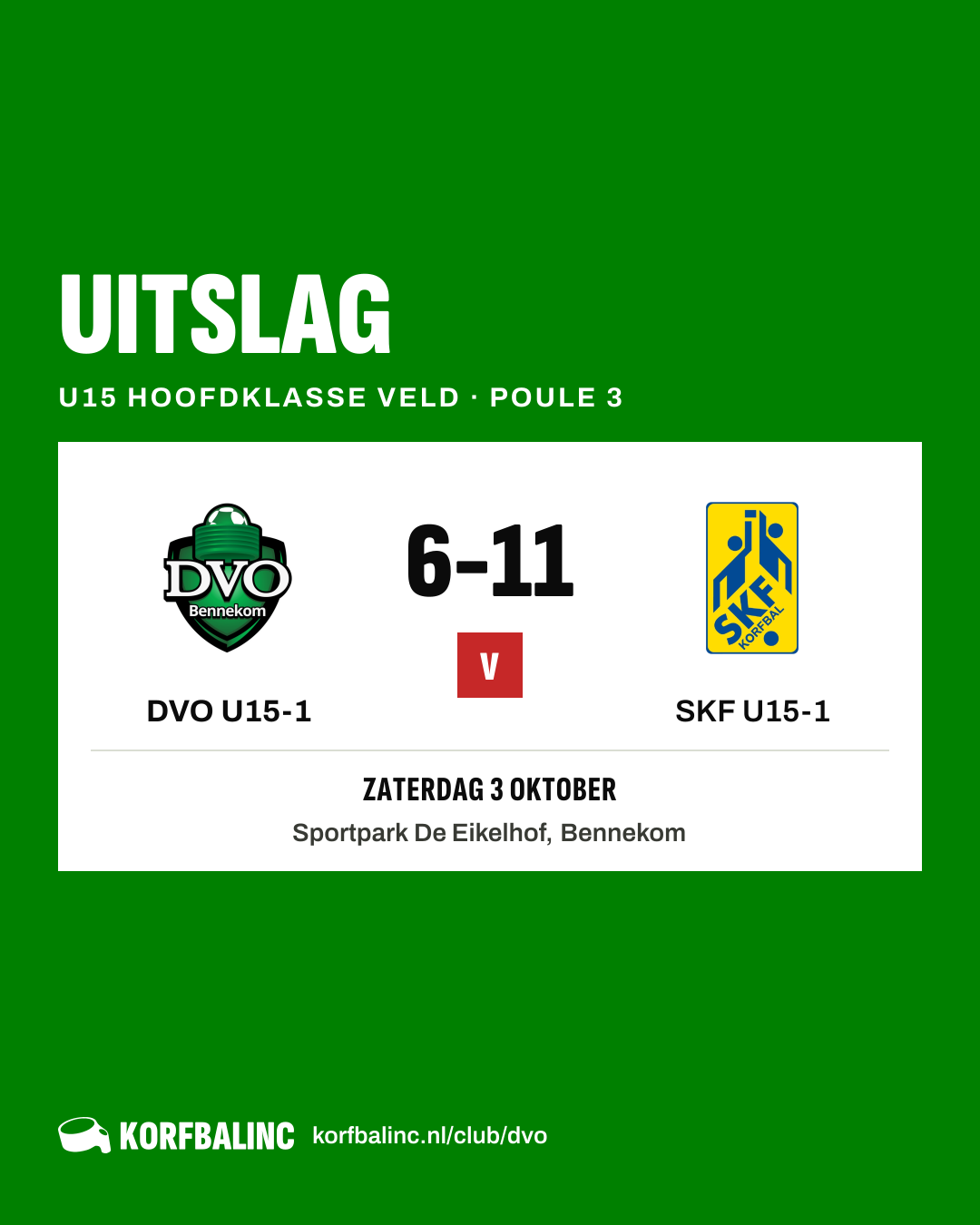 DVO U15-1 - SKF U15-1