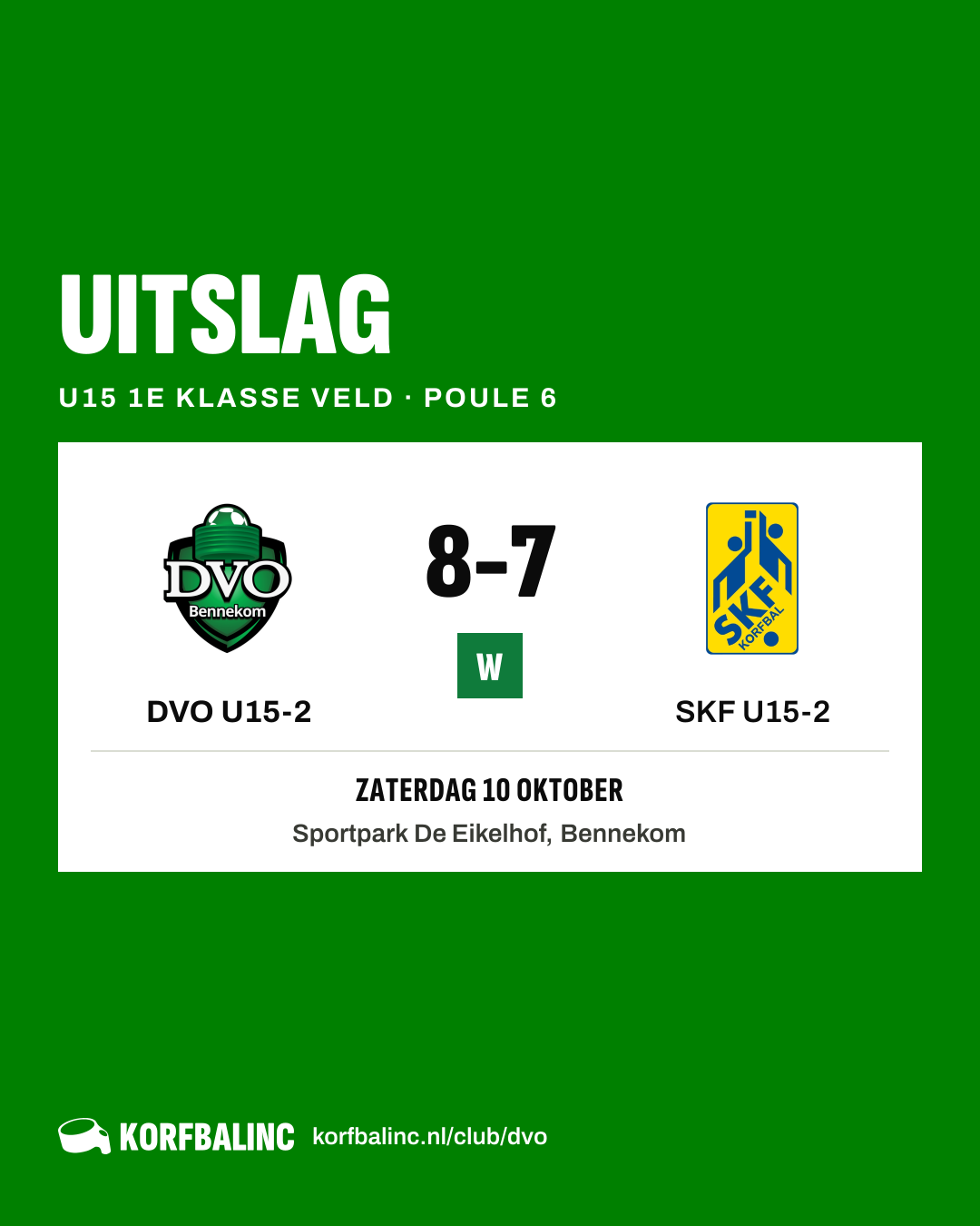 DVO U15-2 - SKF U15-2