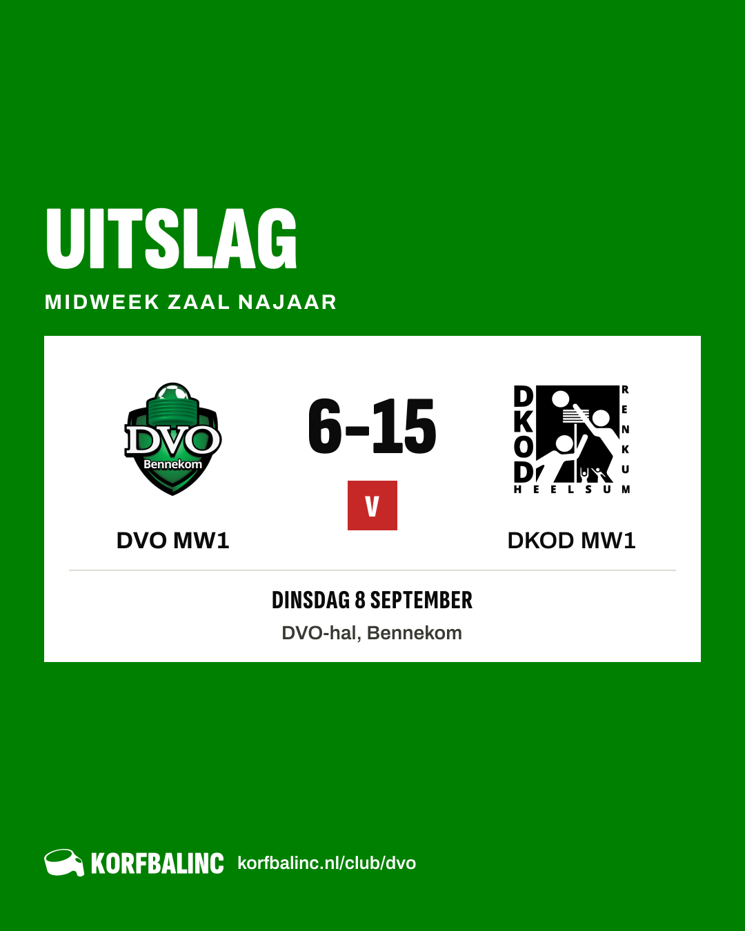 DVO MW1 - DKOD MW1