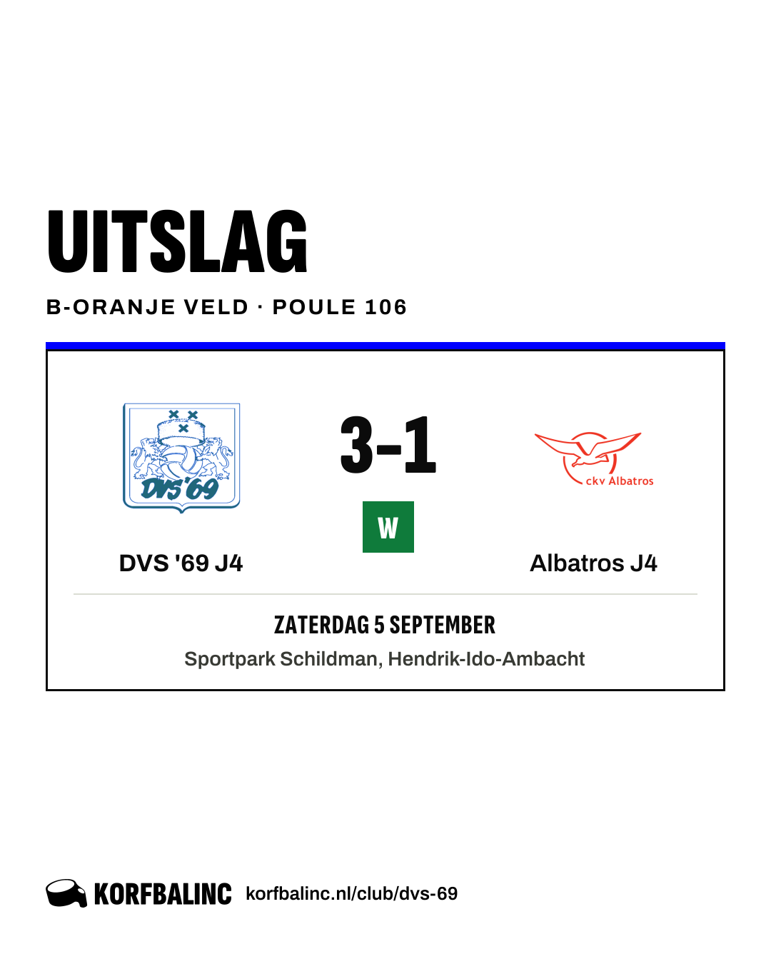 DVS '69 J4 - Albatros J4