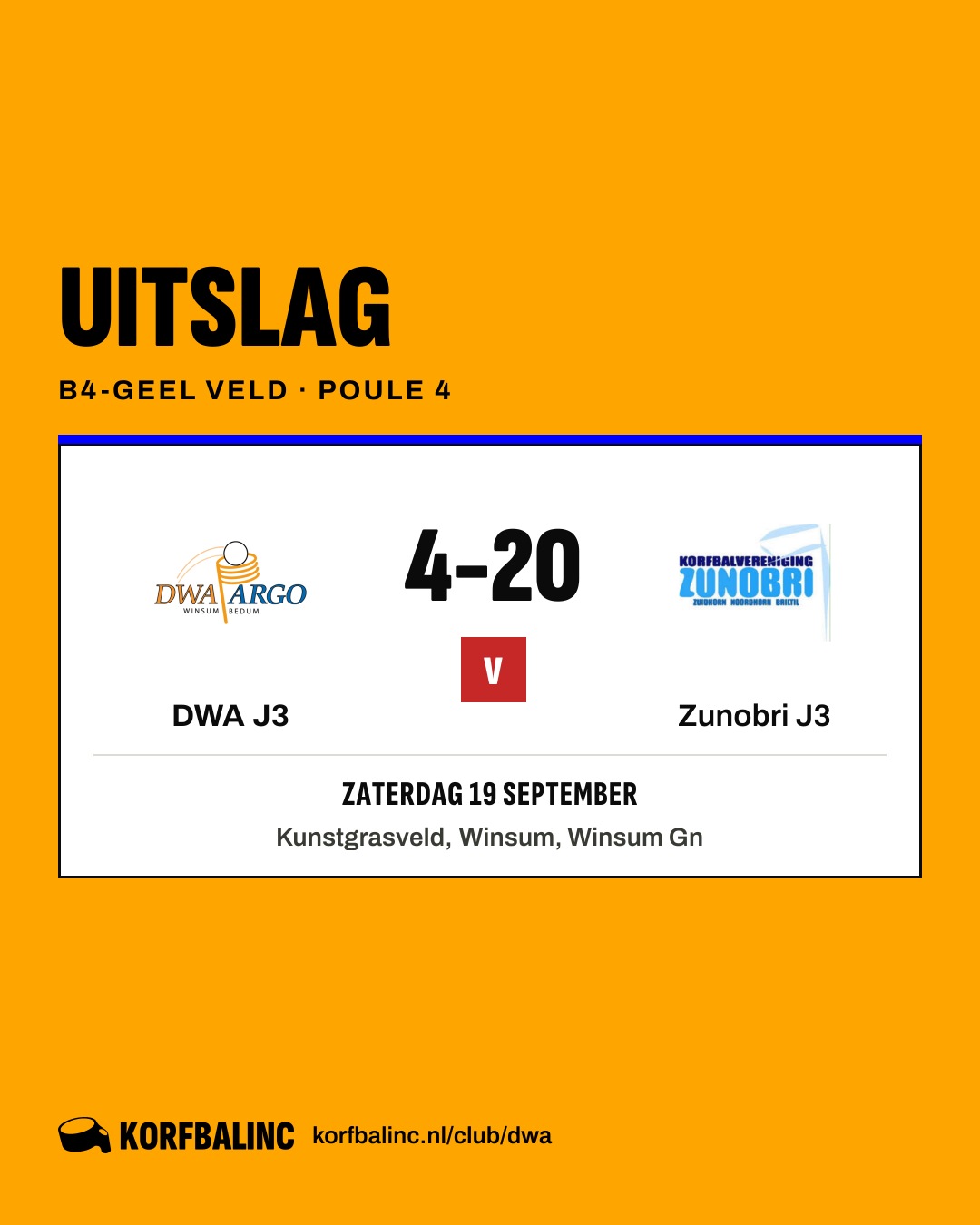 DWA J3 - Zunobri J3