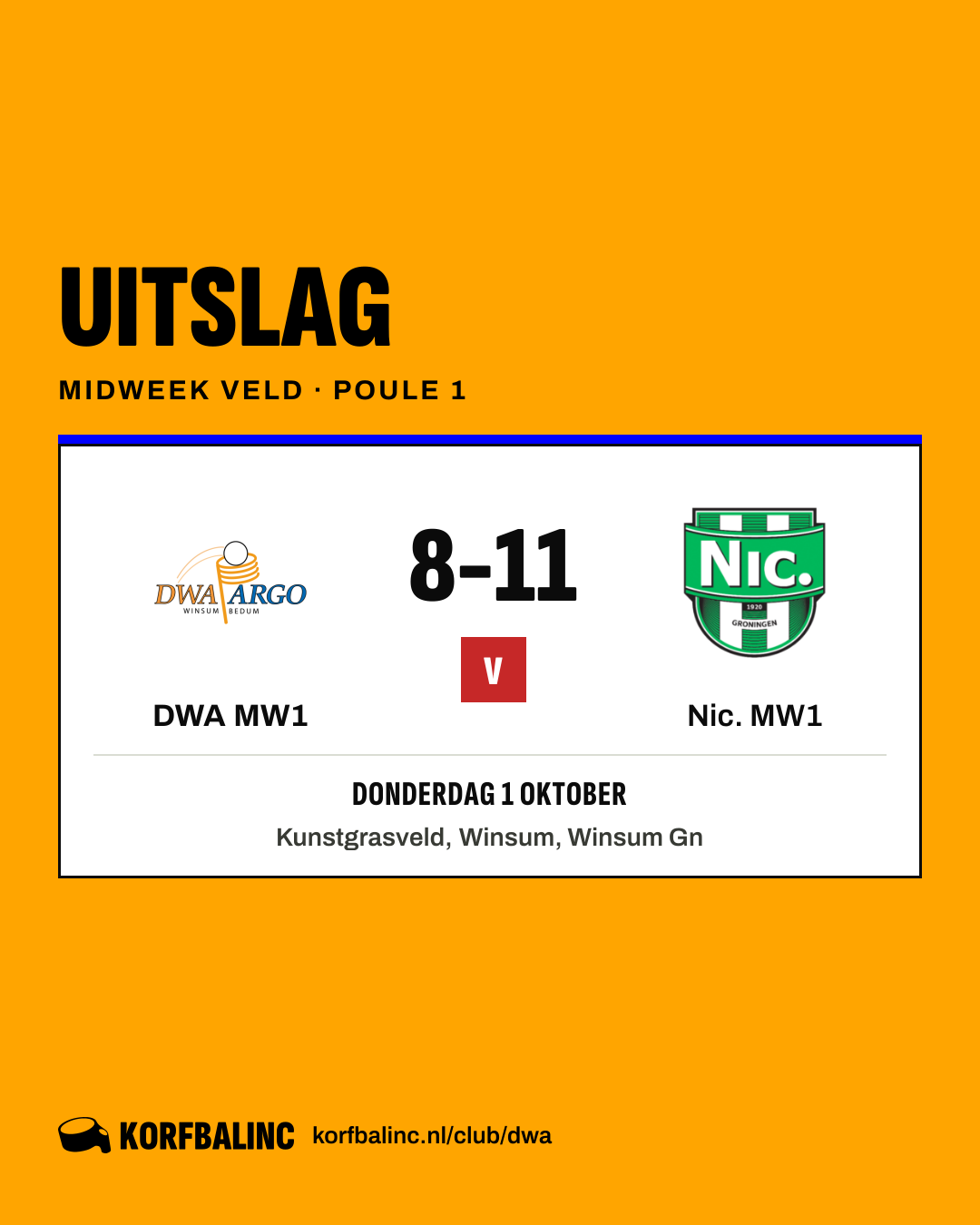 DWA MW1 - Nic. MW1