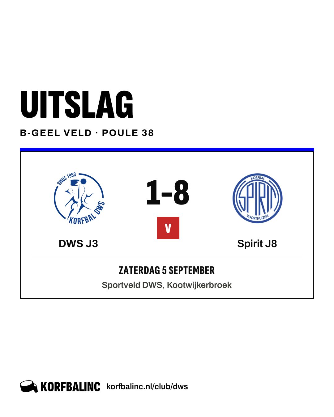 DWS J3 - Spirit J8