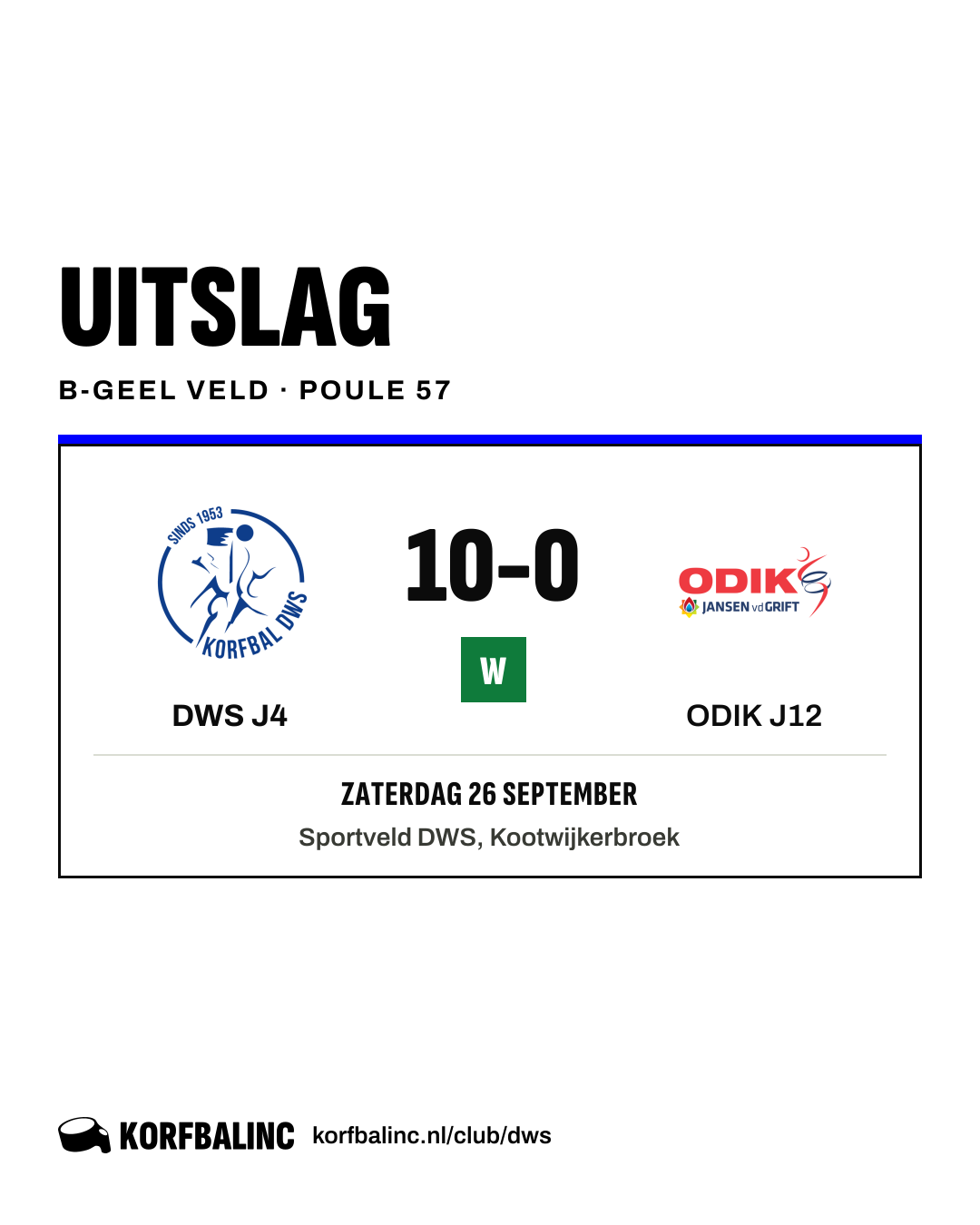 DWS J4 - ODIK J12