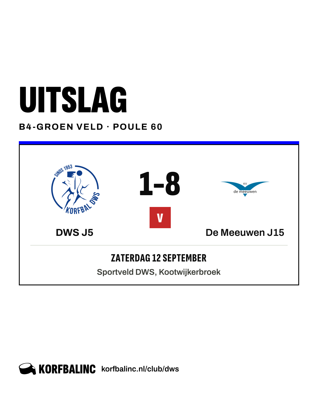 DWS J5 - De Meeuwen J15