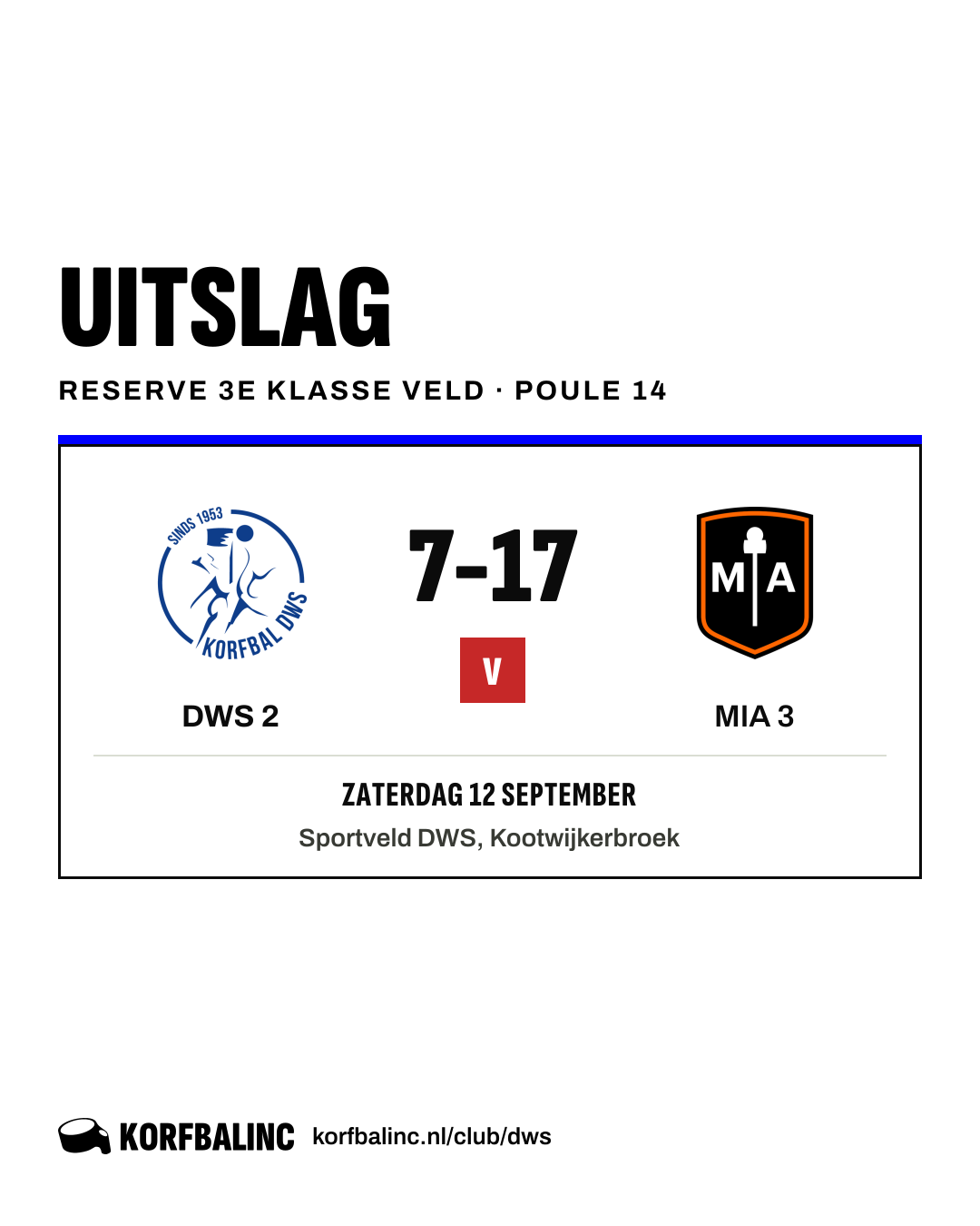 DWS 2 - MIA 3