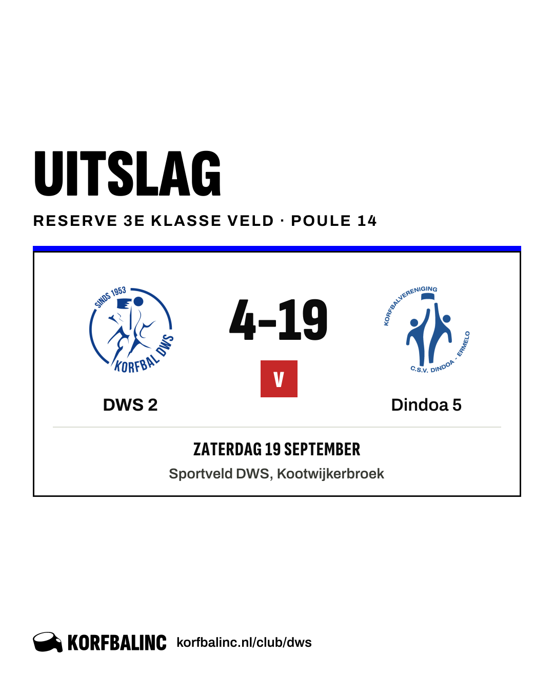 DWS 2 - Dindoa 5