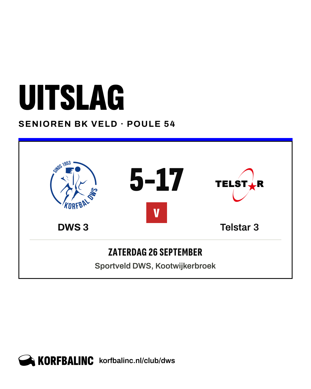 DWS 3 - Telstar 3