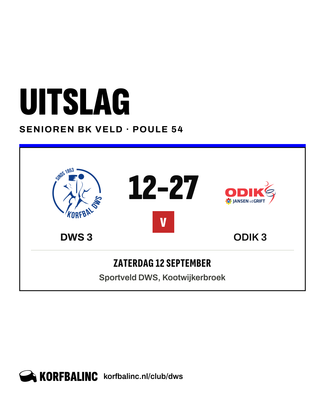 DWS 3 - ODIK 3