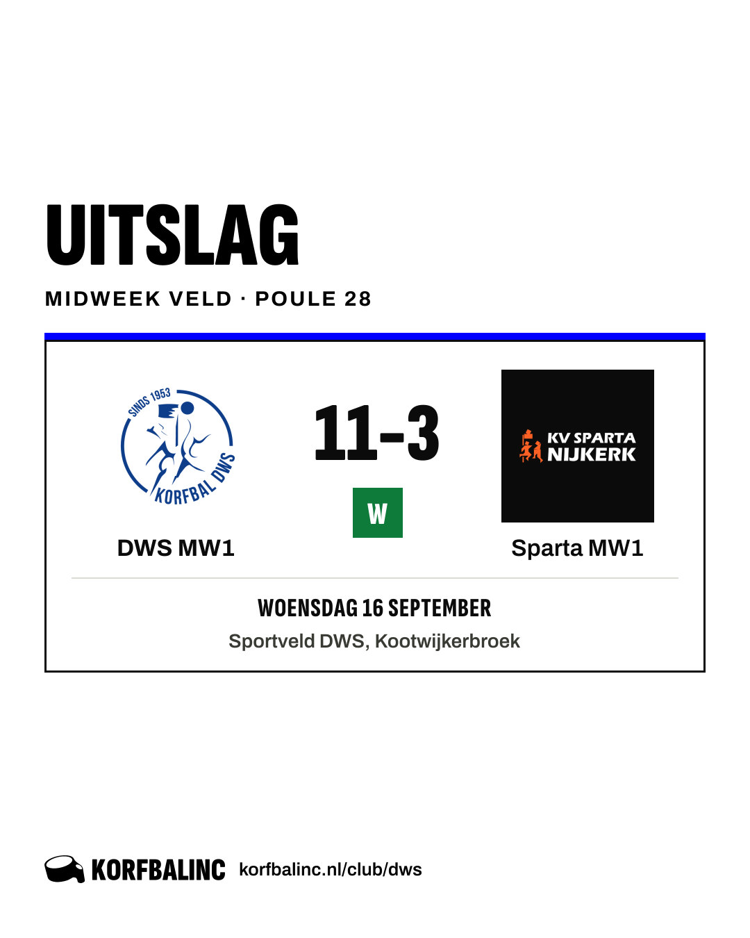 DWS MW1 - Sparta MW1