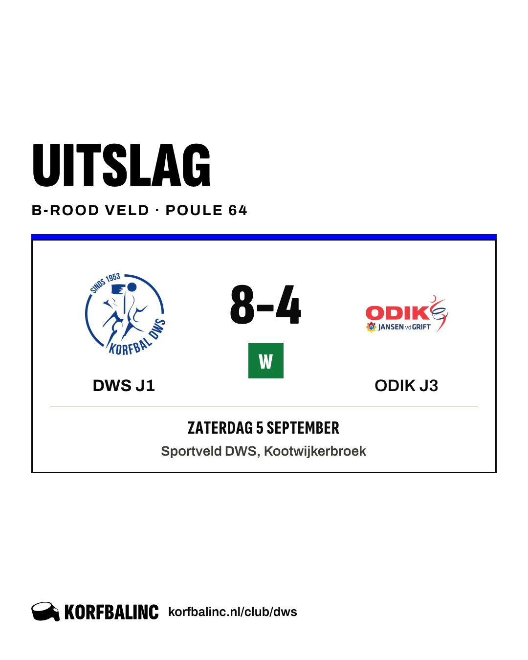DWS J1 - ODIK J3