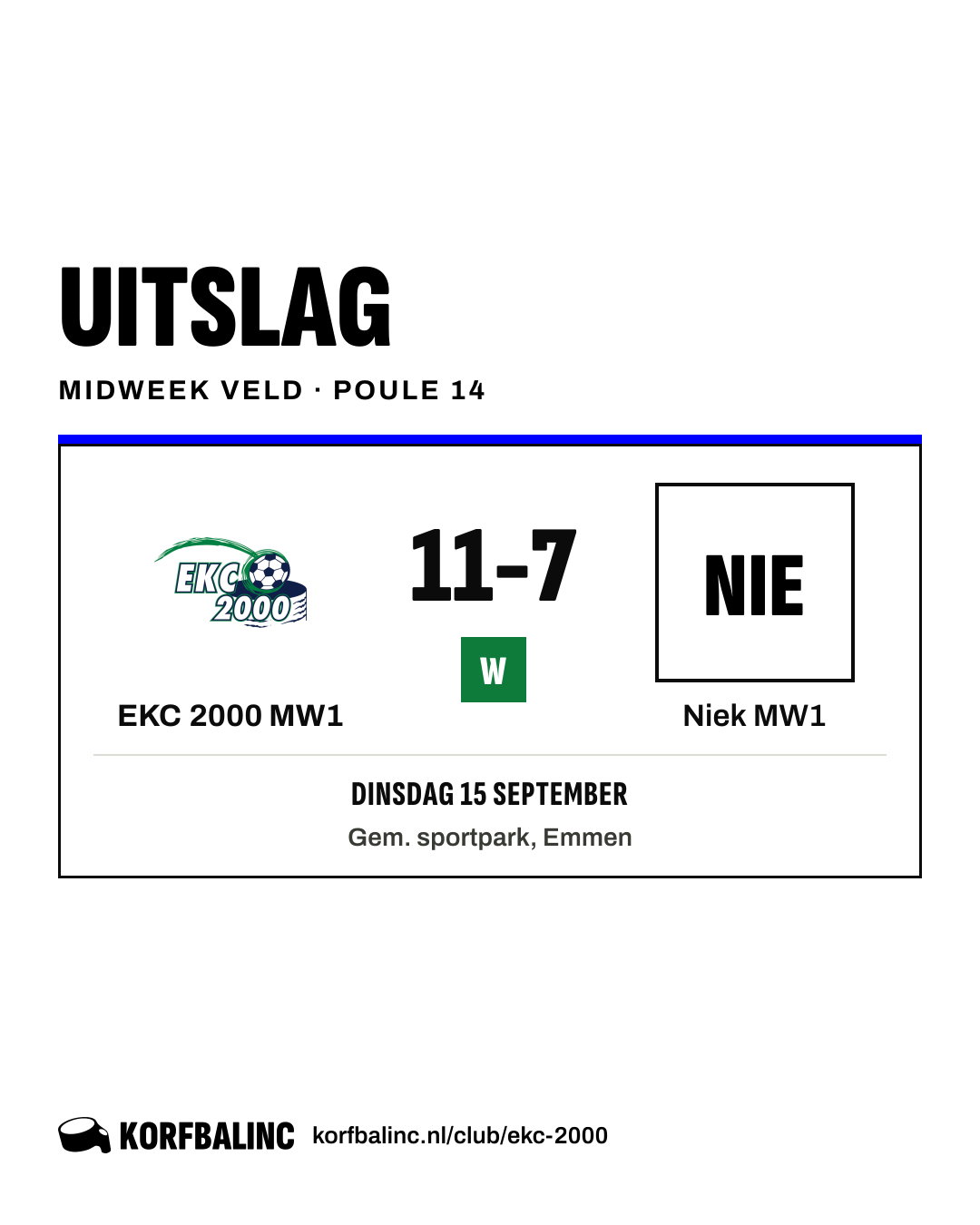 EKC 2000 MW1 - Niek MW1
