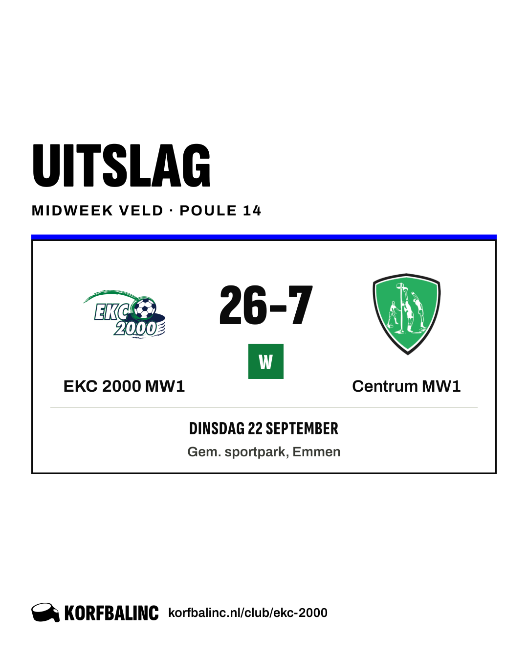 EKC 2000 MW1 - Centrum MW1