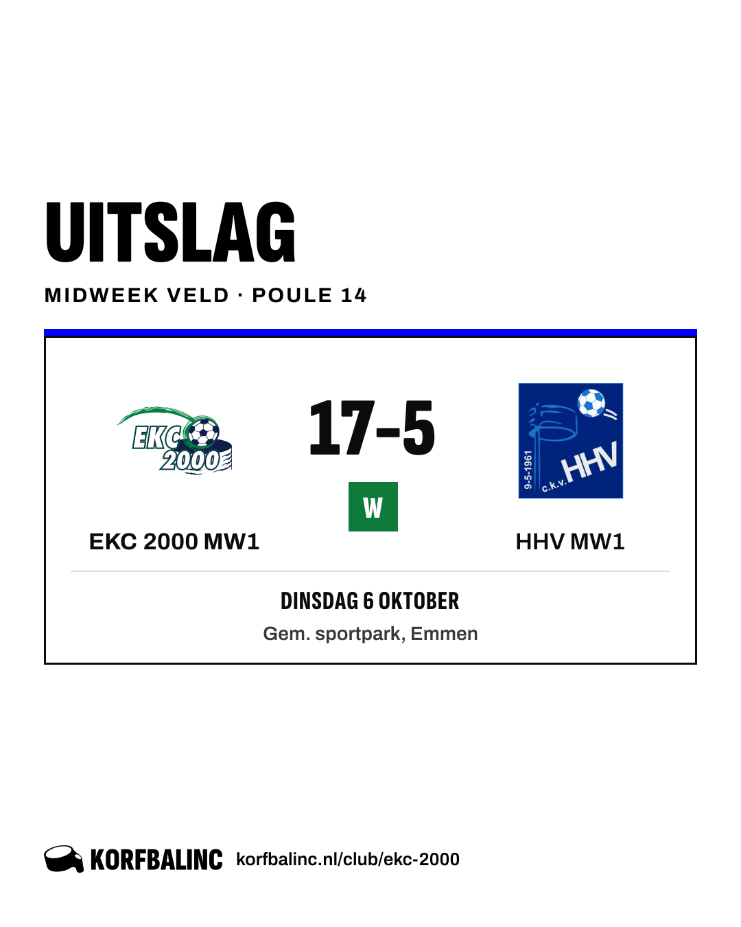EKC 2000 MW1 - HHV MW1