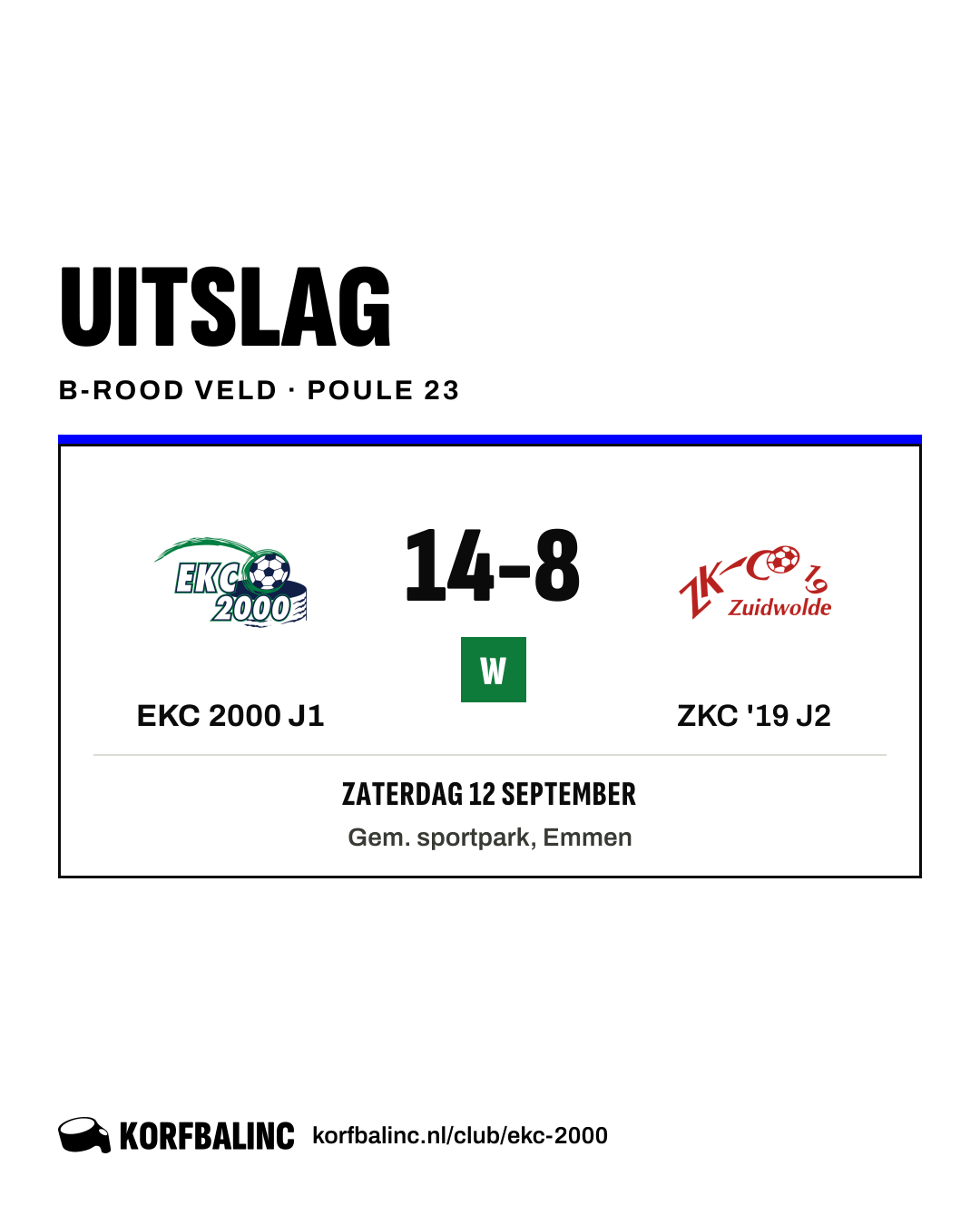 EKC 2000 J1 - ZKC '19 J2