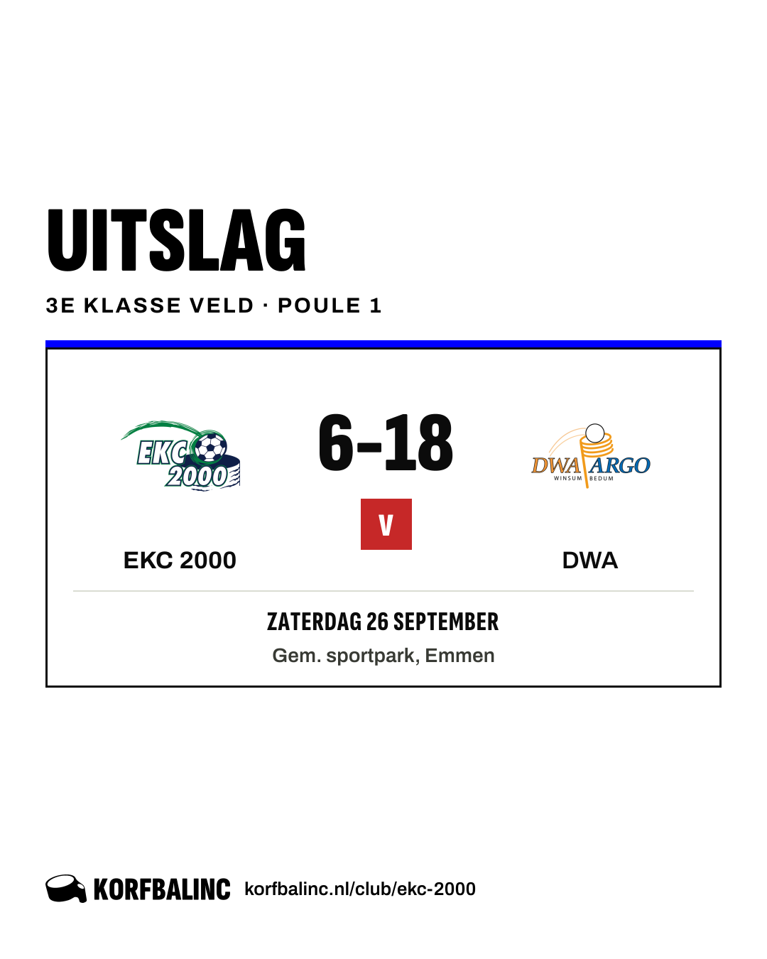EKC 2000 - DWA