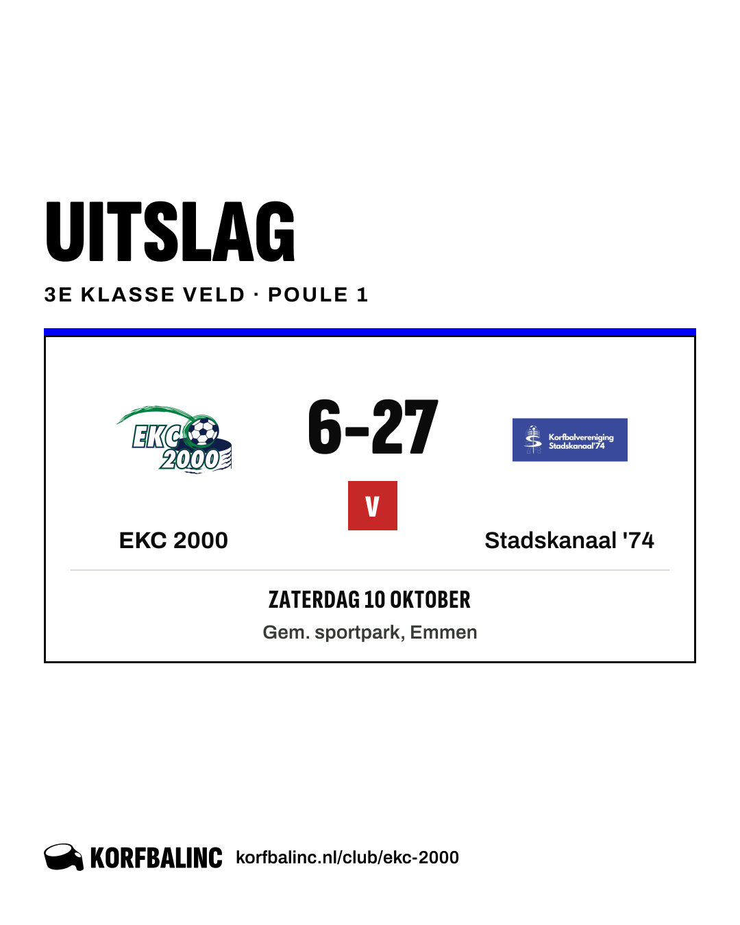 EKC 2000 - Stadskanaal '74