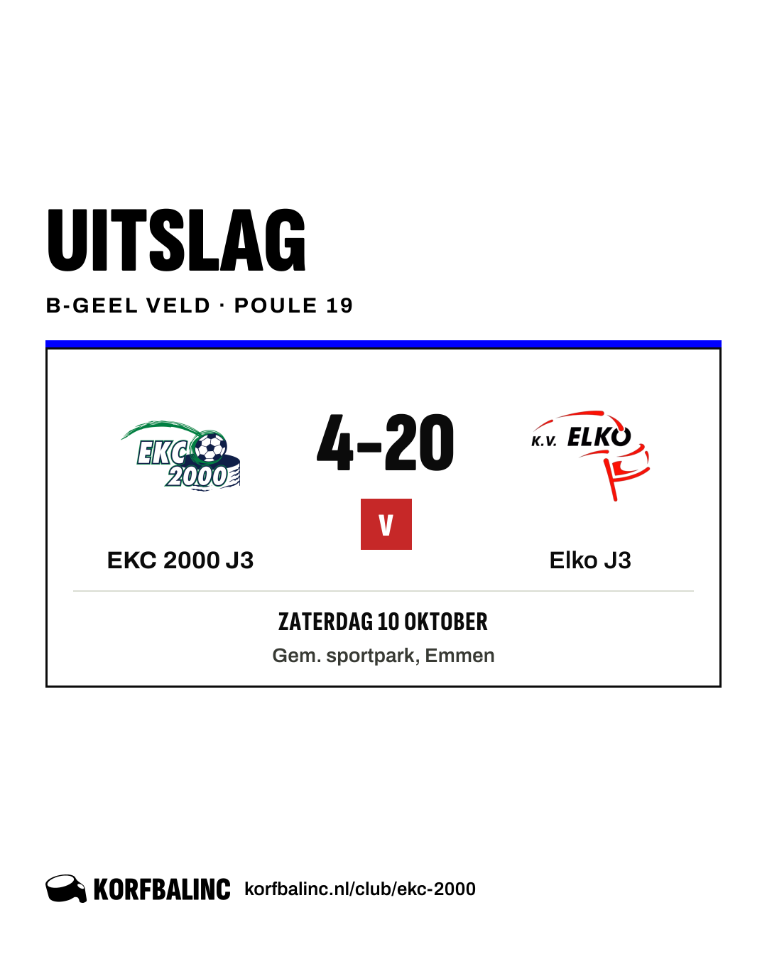 EKC 2000 J3 - Elko J3