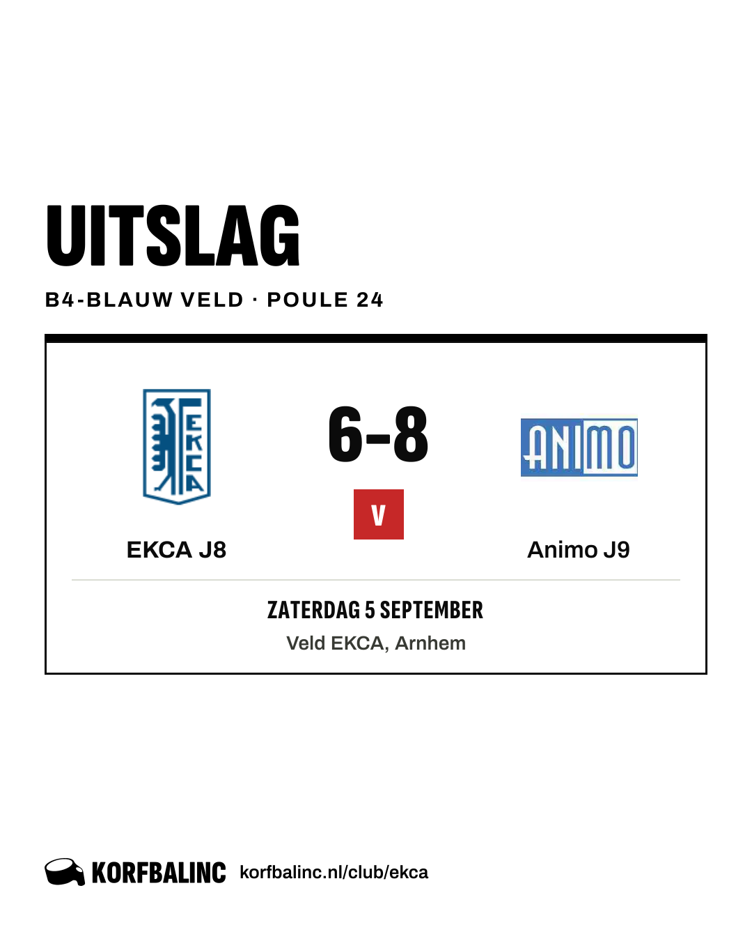 EKCA J8 - Animo J9