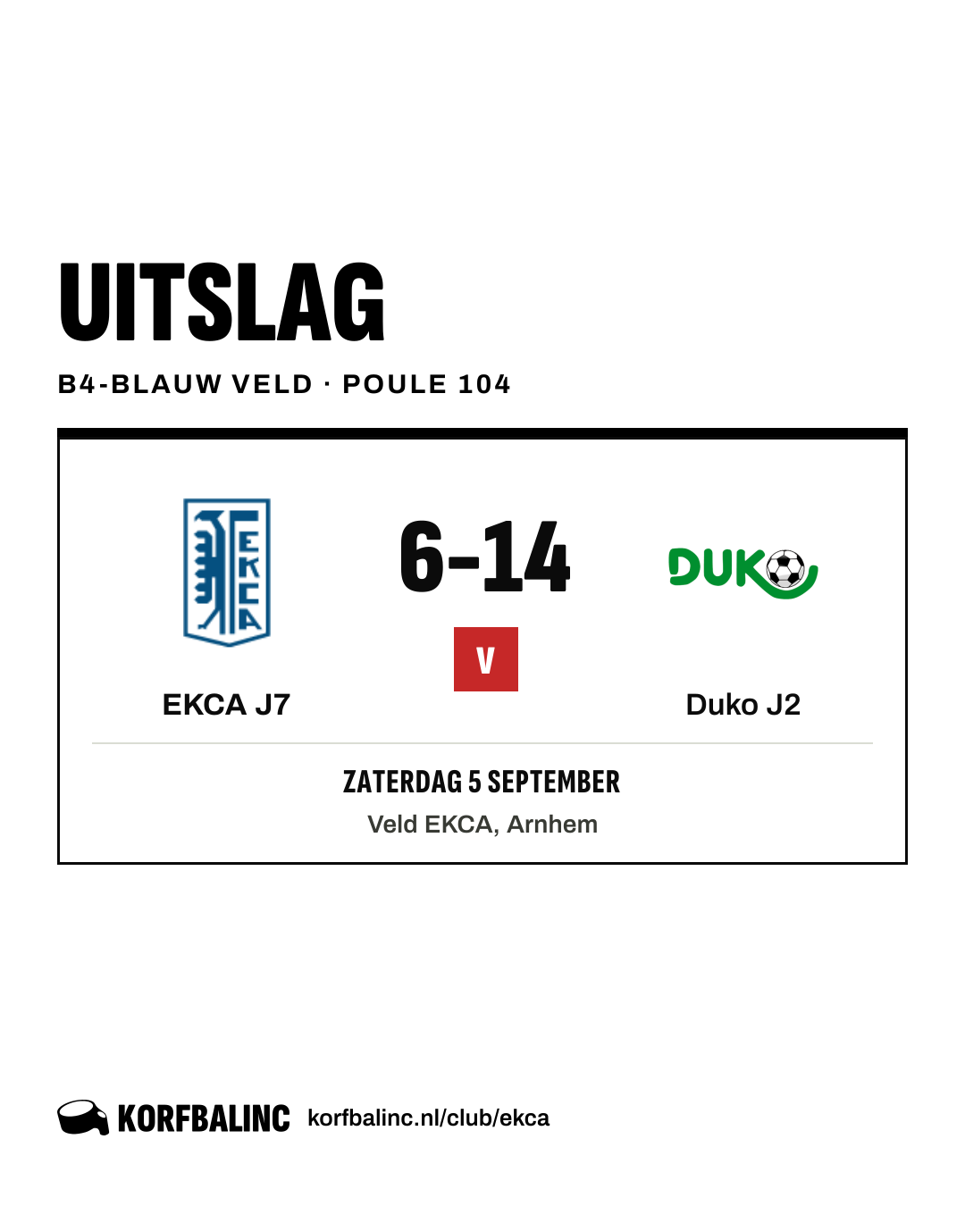 EKCA J7 - Duko J2