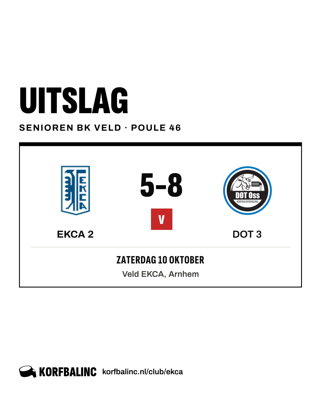 EKCA 2 - DOT 3
